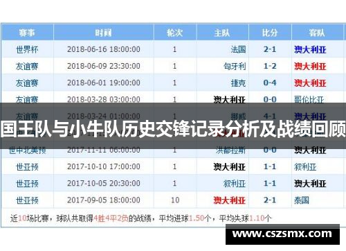 国王队与小牛队历史交锋记录分析及战绩回顾