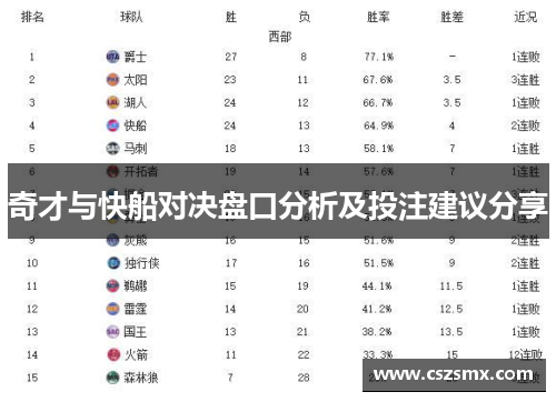 奇才与快船对决盘口分析及投注建议分享