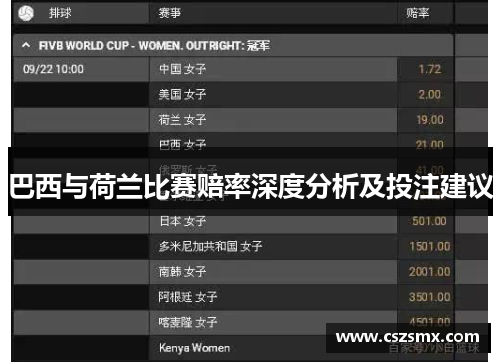 巴西与荷兰比赛赔率深度分析及投注建议