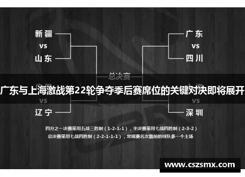 广东与上海激战第22轮争夺季后赛席位的关键对决即将展开