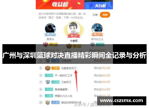 广州与深圳篮球对决直播精彩瞬间全记录与分析