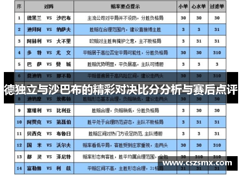 德独立与沙巴布的精彩对决比分分析与赛后点评
