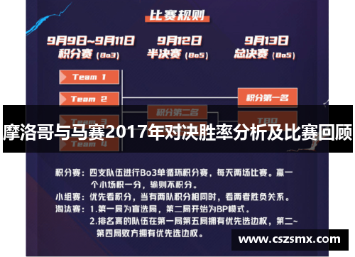 摩洛哥与马赛2017年对决胜率分析及比赛回顾